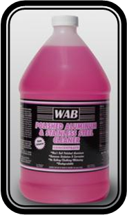 Polished Aluminum and Stainless Steel Cleaner